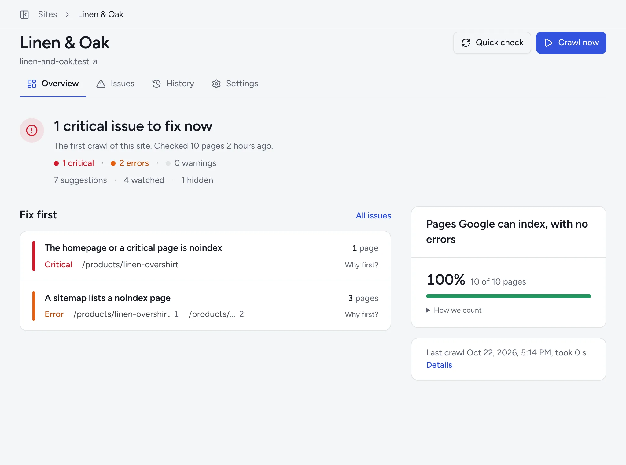 The overview of a demo shop: the verdict says 1 critical issue to fix now, then the counts by severity, and Fix first lists the issues in order.