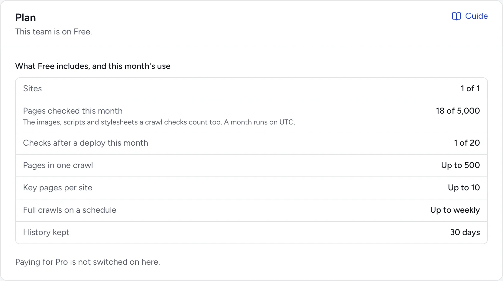 The Plan panel under Team settings: what the plan includes and how much of it the team used this month.